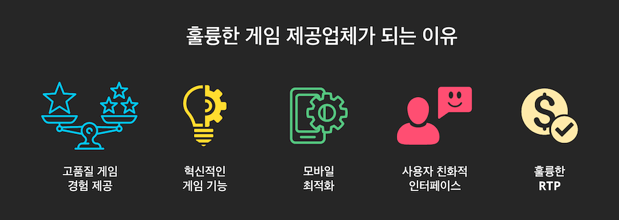 한국 온라인 카지노 게임 제공업체 카지노 게임 개발