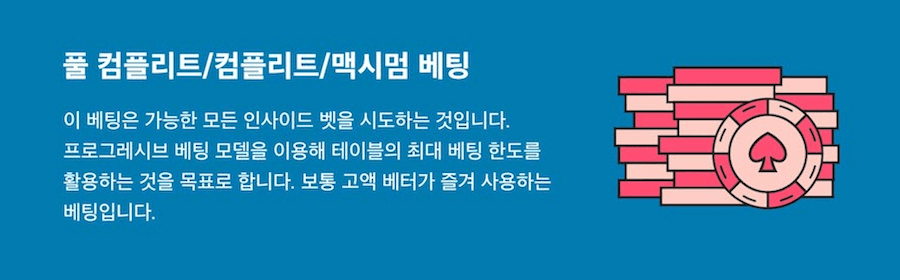 한국 온라인 카지노 온라인 룰렛 베팅 전략 풀컴플리트 베팅