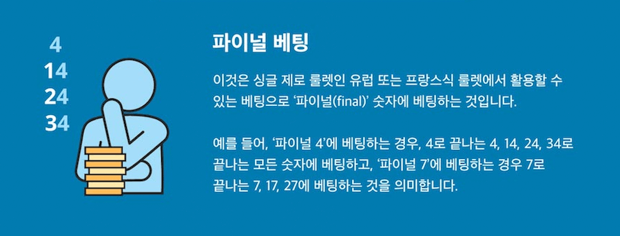 한국 온라인 카지노 온라인 룰렛 베팅 필승 전략 파이널 베팅